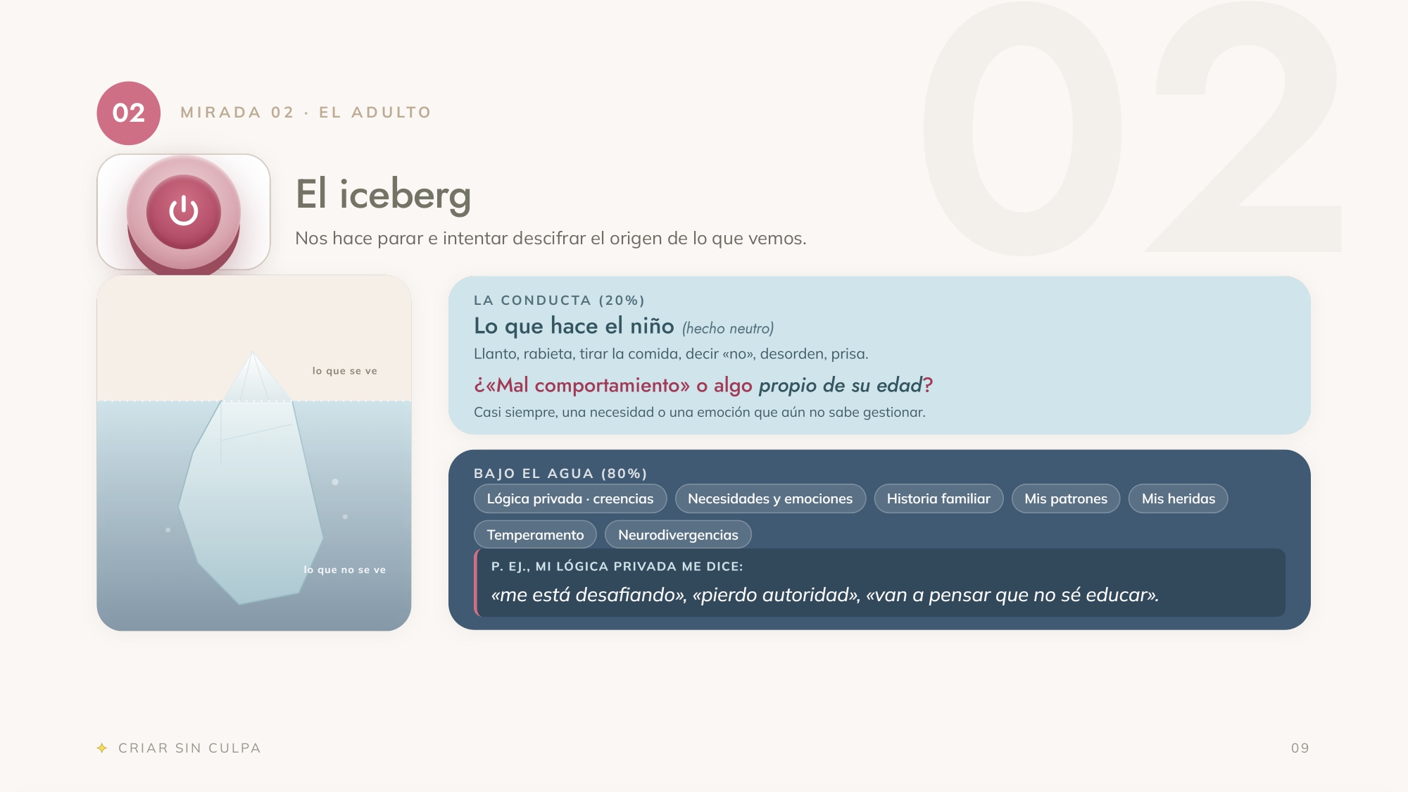 El iceberg del comportamiento · Criar sin culpa